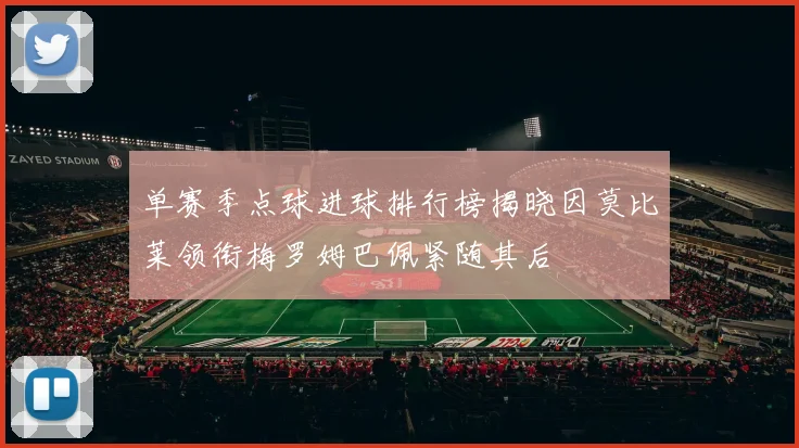 单赛季点球进球排行榜揭晓因莫比莱领衔梅罗姆巴佩紧随其后